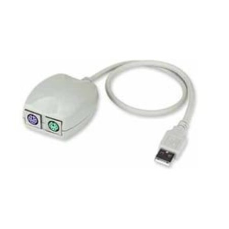 NETWORK TECHNOLOGIES Ps/2-Usb Adapter USB-PS2-R